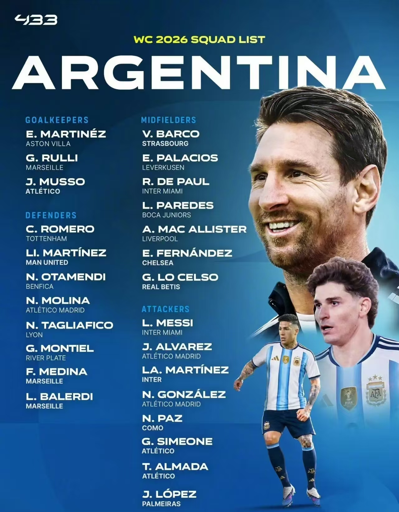 Messi v modrobílém dresu předvedl svůj poslední tanec: Jeho dlouhý pochod k obhajobě titulu.